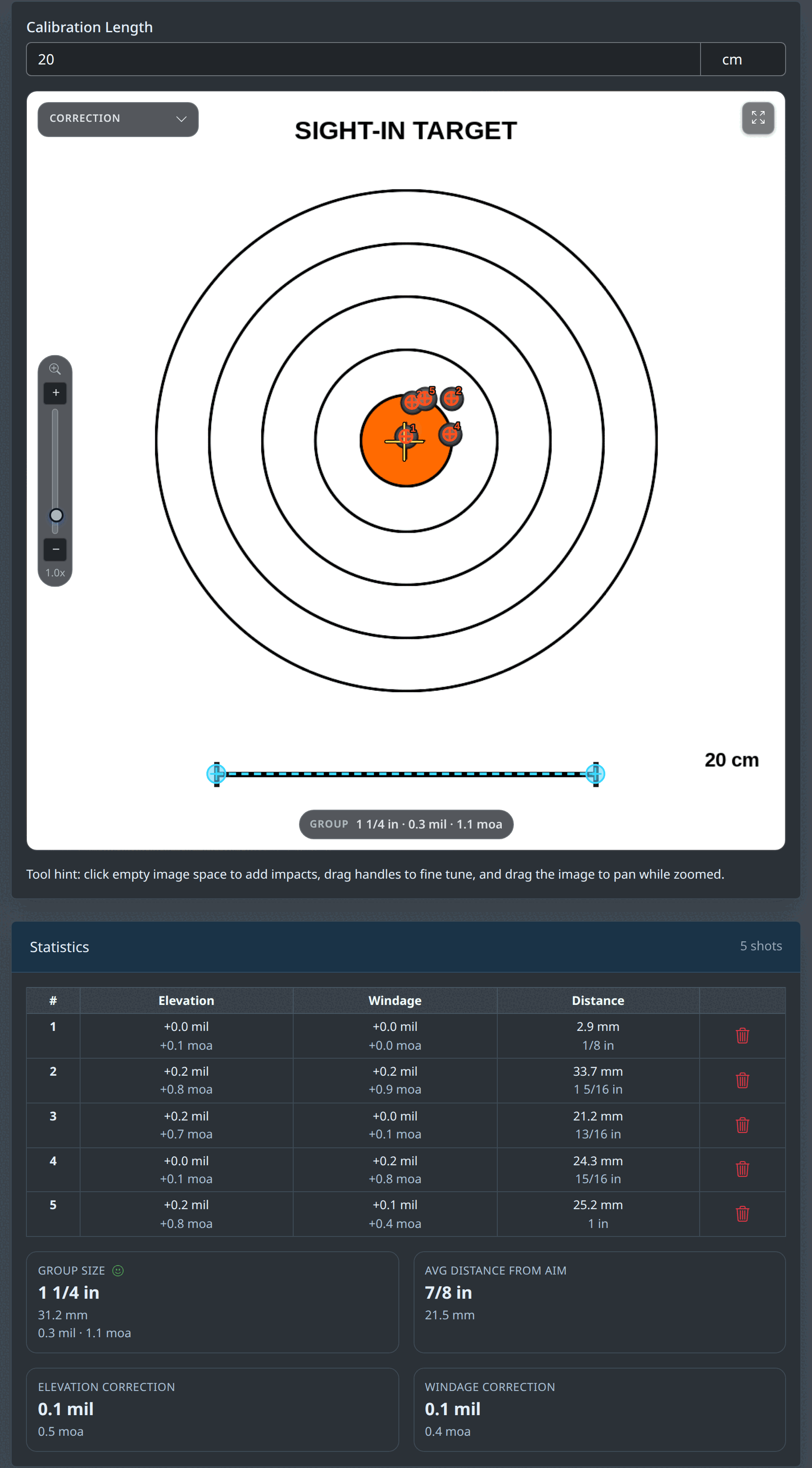 Group analysis showing a calibrated target photo with five numbered shot markers, an aim-point crosshair, a calibration line over a 20 cm scale bar, and a statistics panel below with group size, mean radius and elevation/windage corrections.